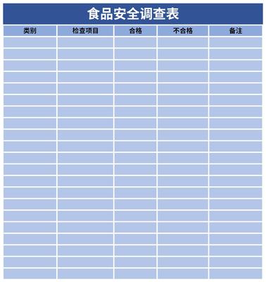 食品安全认证表格下载软件