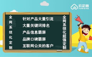 西安全网推广公司