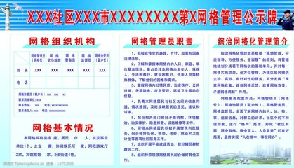 安全网格责任区域公示牌