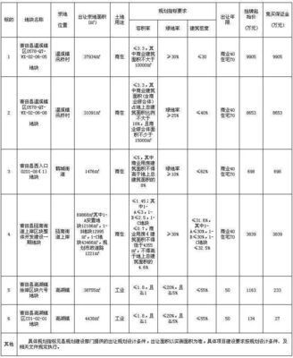 ie 允许访问不安全网站