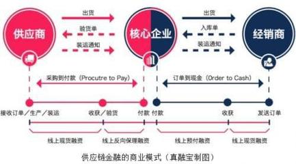 现如今互联网时代网络安全