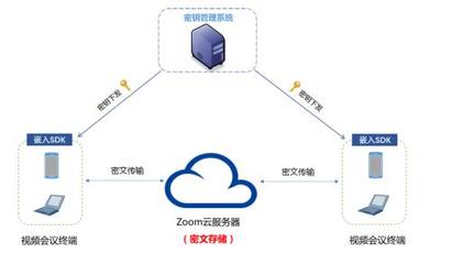 计算机网络安全大事件分析