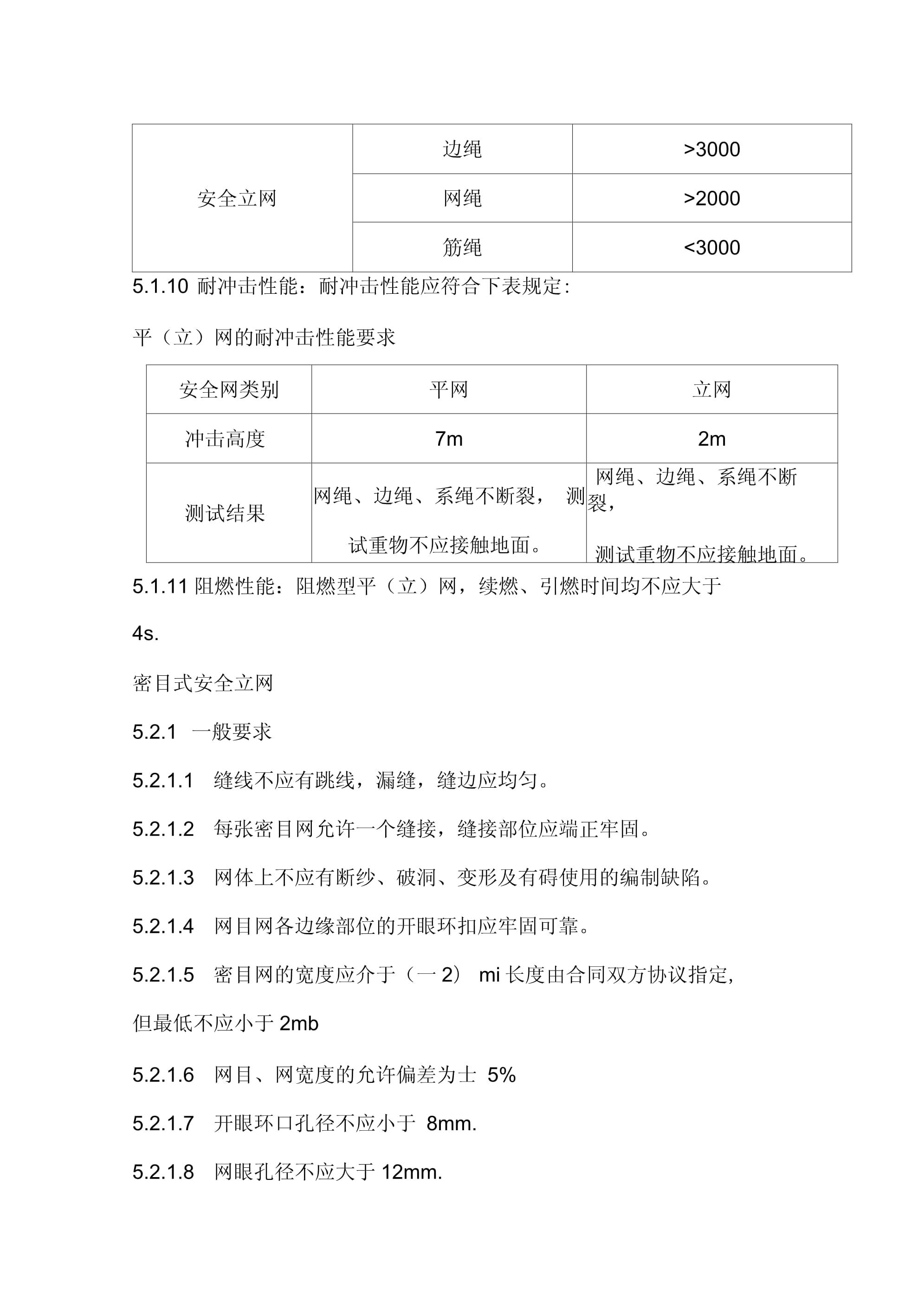 安全网检验标准表