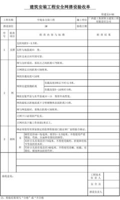 安全网检验标准表