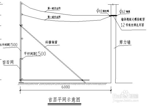 外架安全网用铁丝型号绑扎