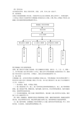 基坑施工组织设计