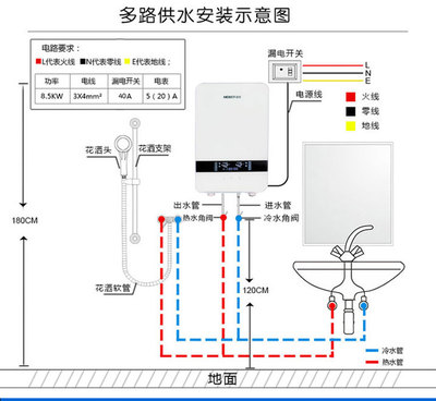 电热水器管道安装