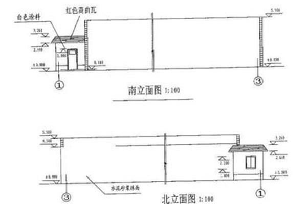 日光温室大棚设计图