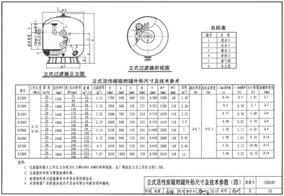 游泳池设计及附件安装