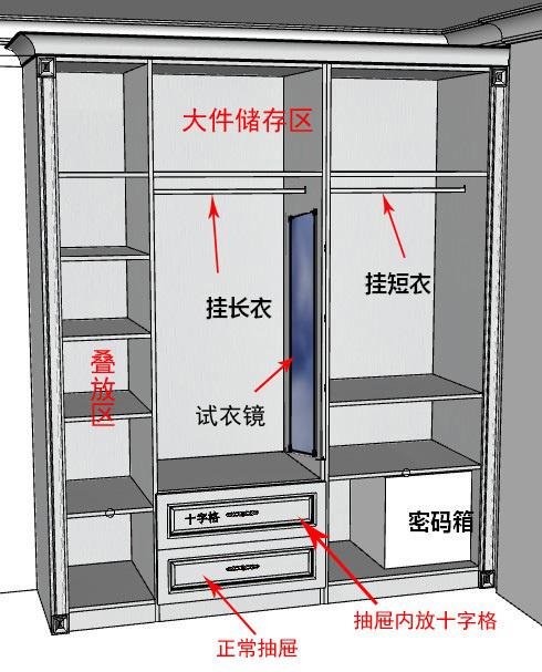 四开门衣柜内部设计图