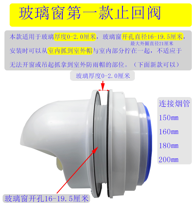 玻璃窗开孔