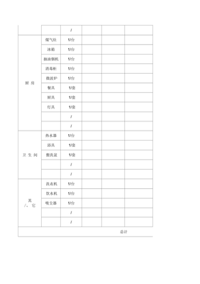 租房家具家电清单