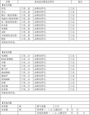 租房家具家电清单