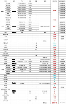 租房家具家电清单