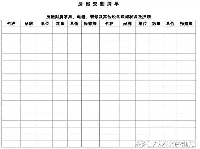 租房家具家电清单