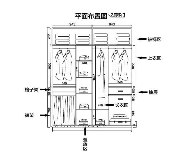 定制衣柜怎么量尺寸