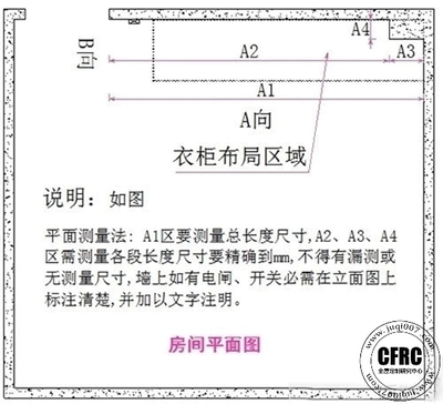 定制衣柜怎么量尺寸