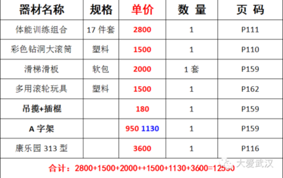 教室窗户尺寸