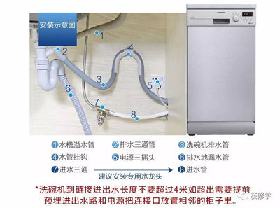 厨房排水溢水管