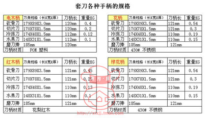 酒店厨房各种尺寸