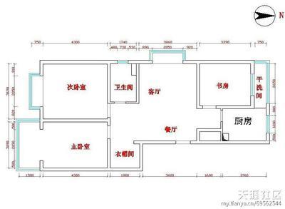 入户门左侧是餐厅厨房风水