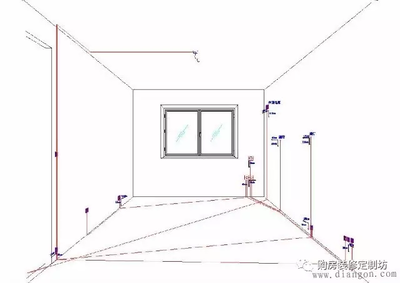 家装怎样布线