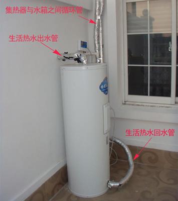 怎样安装太阳能热水器