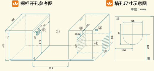 橱柜油烟机孔开孔