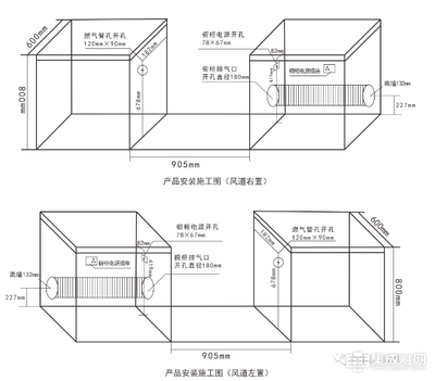 橱柜油烟机孔开孔