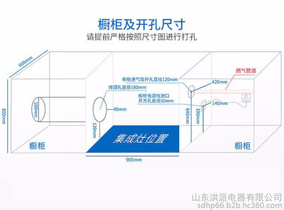 橱柜油烟机孔开孔