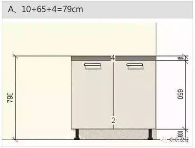 橱柜底柜高度是多少