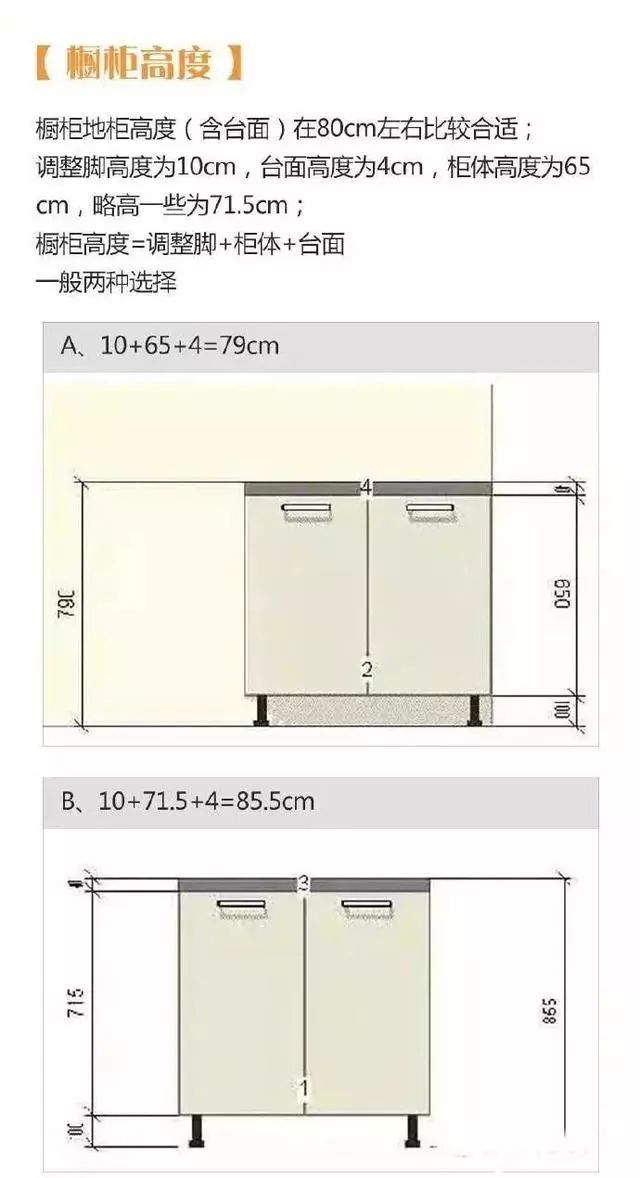 橱柜底柜高度是多少