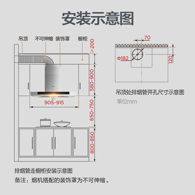 橱柜烟机排烟管打多高