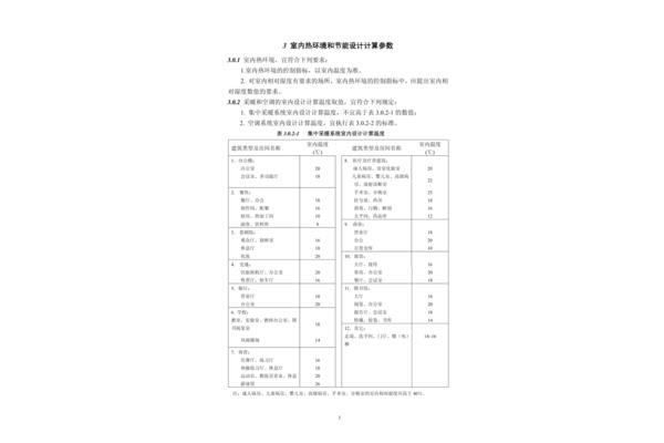 室内设计价格标准