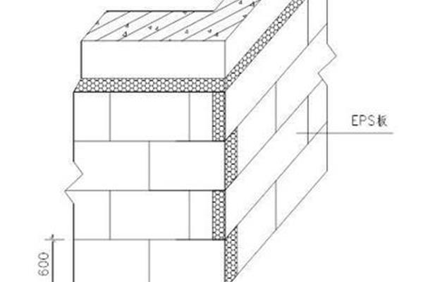 建筑外墙多厚