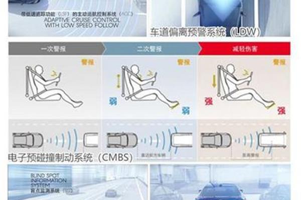 施工许可证的办理流程