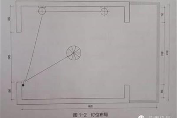 l集成吊顶上安插座