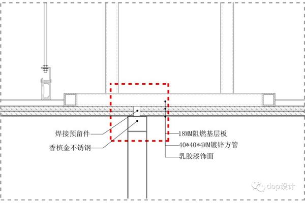 吊顶用多后的基层板