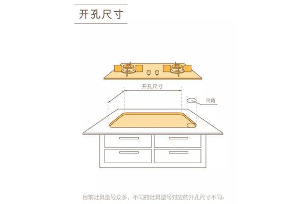 橱柜开孔燃气灶尺寸