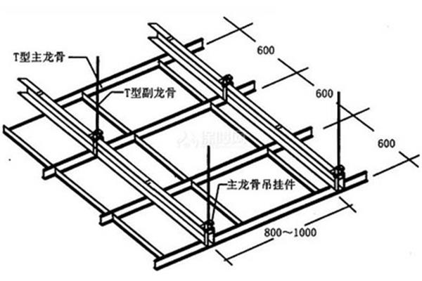 50型吊顶龙骨连接配件