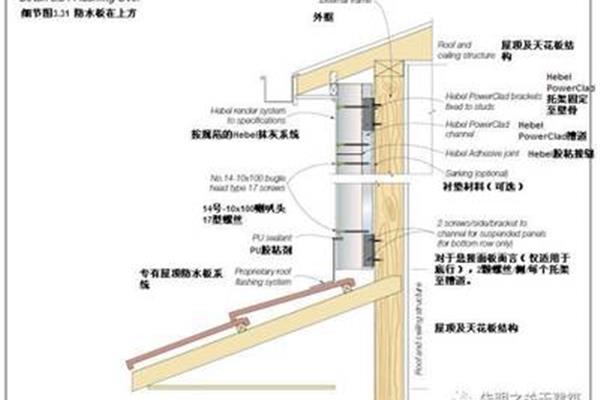 吊顶的构造有哪些组成